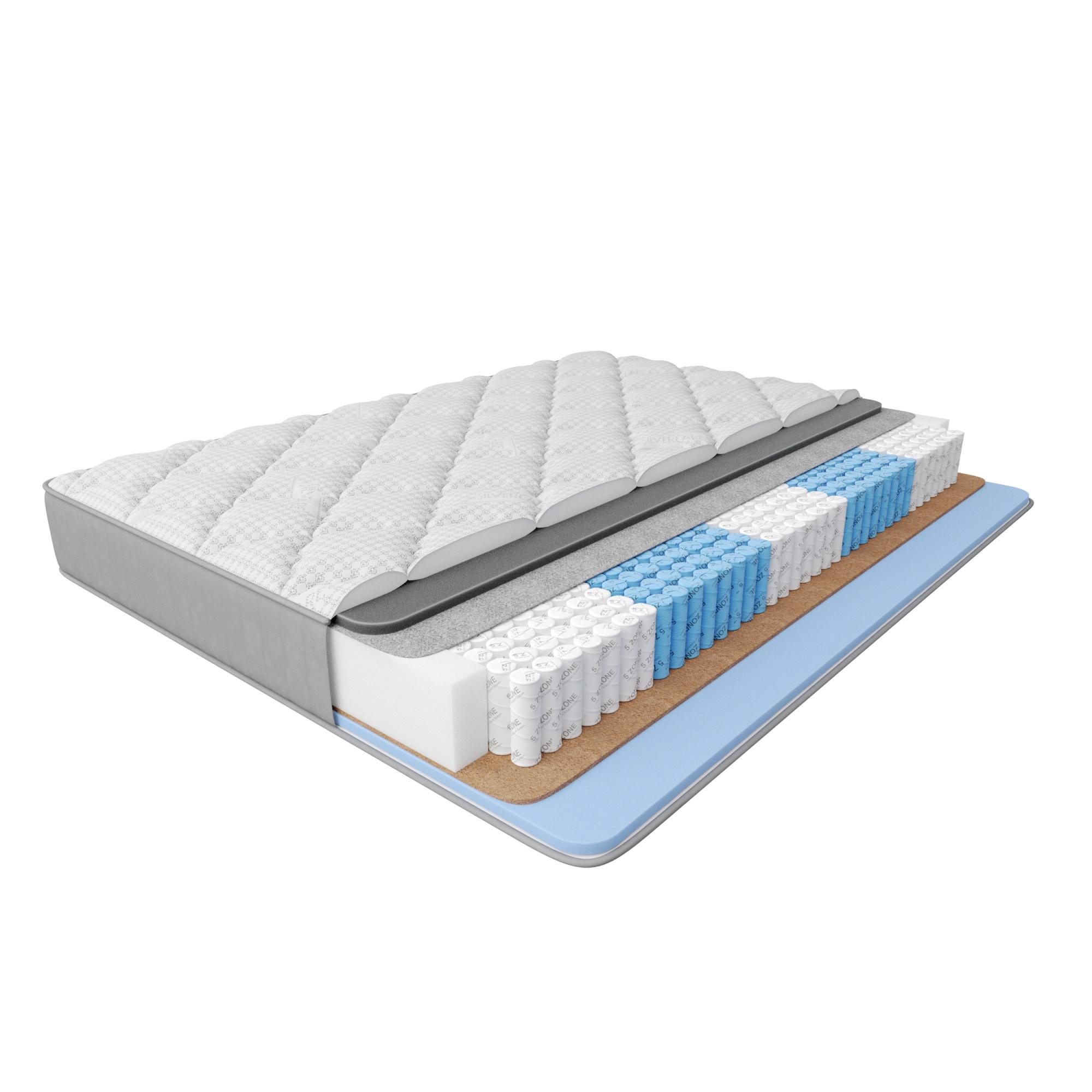 Lazurit Матрас Леонардо 80x200 с пружинным блоком 5 Zone Ortho Support System