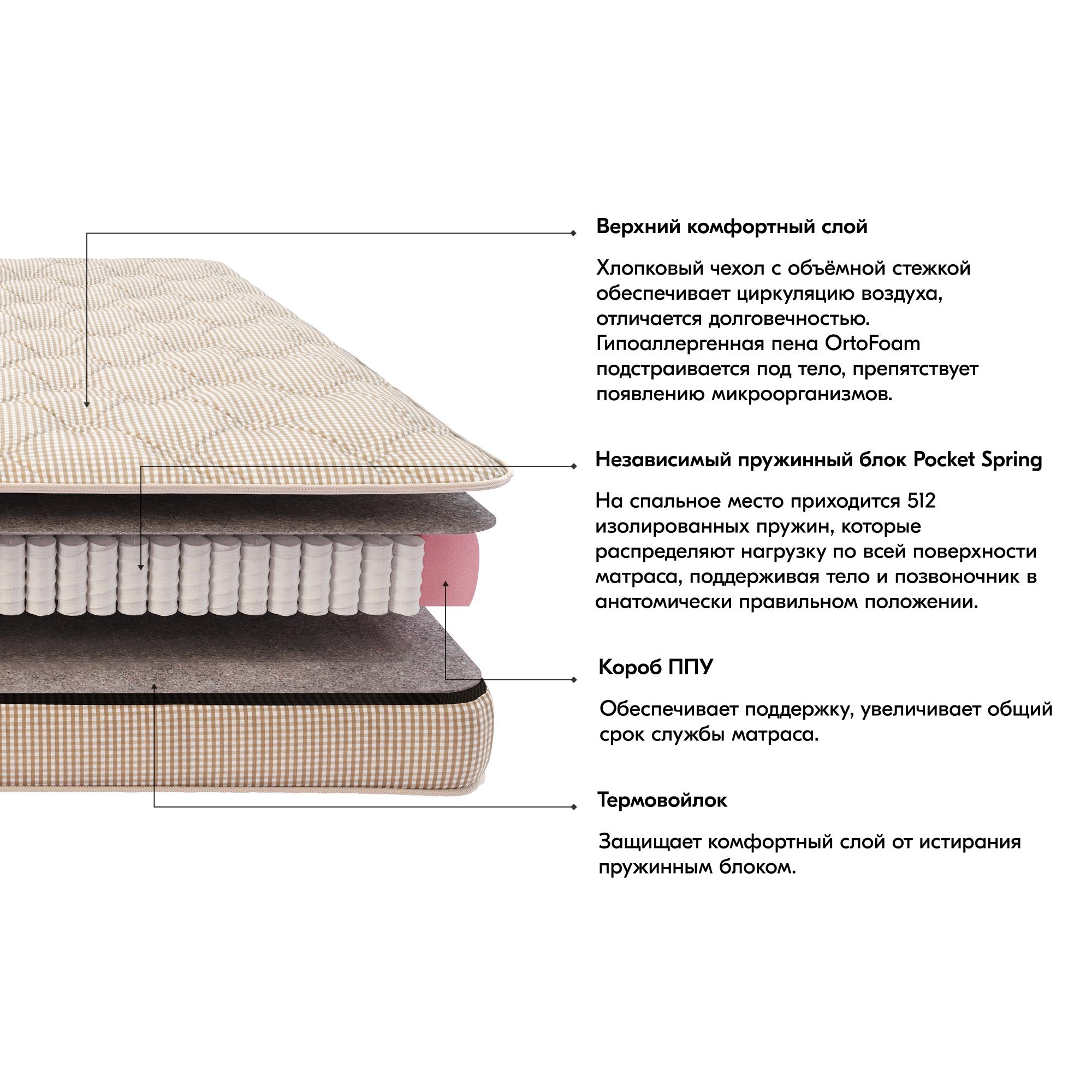 Lazurit Кровать Белла 140 + матрас Тирамису Hard