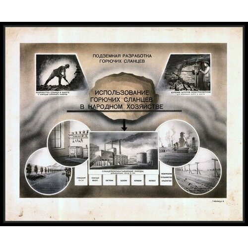 Редкий антиквариат; Советский плакат топливная промышленность - разработка месторождений полезных ископаемых, газ, уголь, нефть; Формат А1; Офсетная бумага; Год 1955 г; Высота 34 см.
