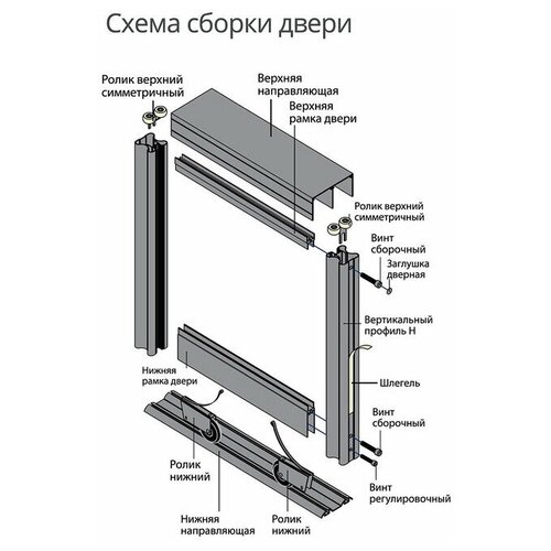 2 раздвижные двери купе в проем до 175 см. высотой до 270 см. для шкафа, гостиной, прихожей, спальни, межкомнатные двери-без дверного полотна. Цвет бронза