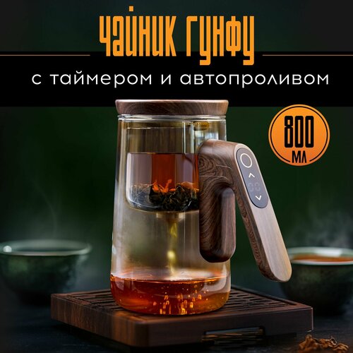 Чайник Гунфу