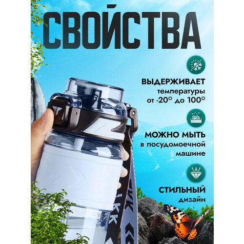 Спортивная фитнес бутылка фляга для воды TKK Premium из тритана с трубочкой, 1000 мл, голубая