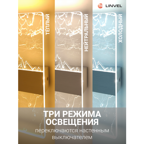 Бра светильник настенный LED 8W 3000/4000/6500K (Теплый/Нейтральный/Холодный), цвет корпуса Серебро