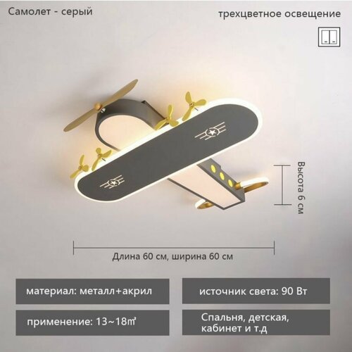 Потолочный LED светильник 