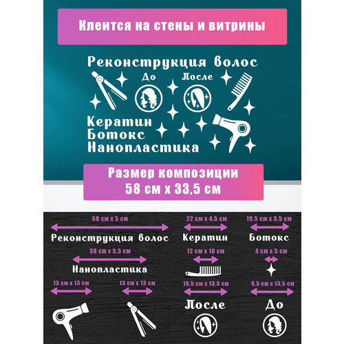 Наклейка на стену ' Реконструкция ', 34x58см. (кератин, ботокс, нанопластика)