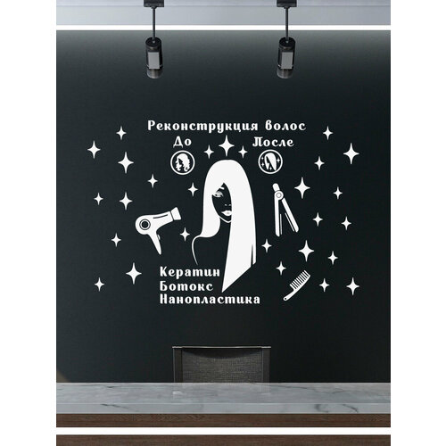 Наклейка на стену ' Кератин ', 80x117см. (Профессиональная реконструкция волос, ботокс, нанопластика)