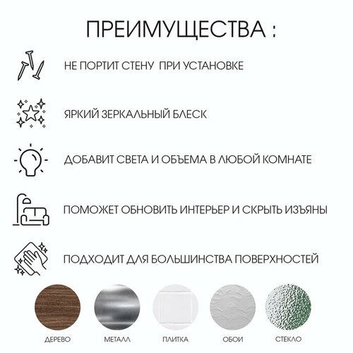 TAKE IT EASY Наклейки интерьерные 