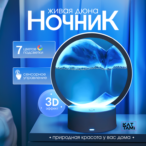 Светодиодный светильник 