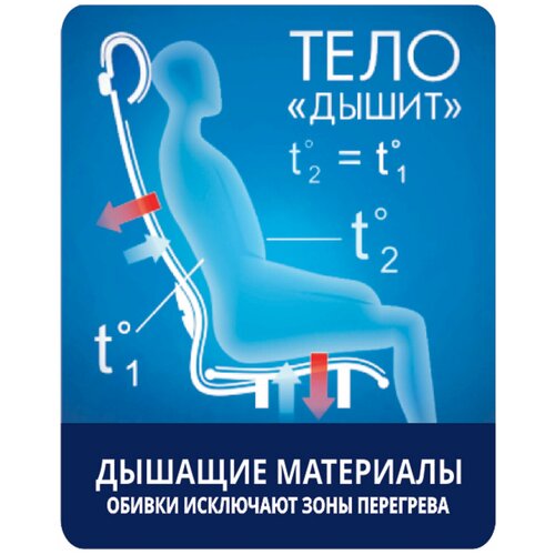 Кресло офисное метта 