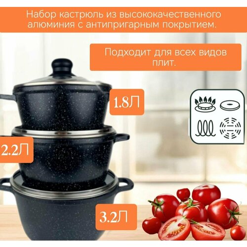 Набор кастрюль 