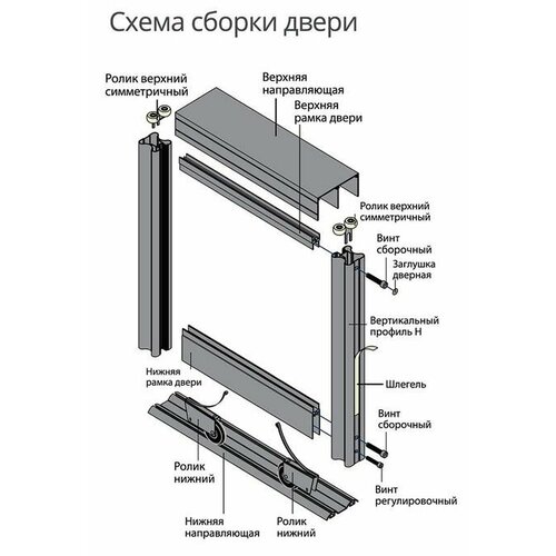 ARISTO шириной до 265см.- 3 двери купе высотой до 270 см, профиль для изготовления раздвижных дверей купе, с направляющими и роликами. Цвет белый глянец