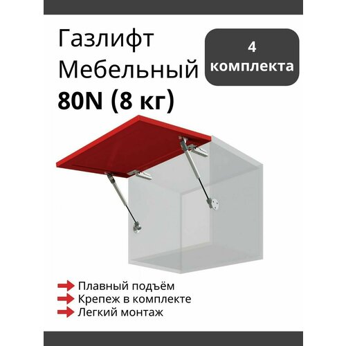 Газлифт мебельный 80N c открытием вверх Boyard GL102GR/80/3 4 шт